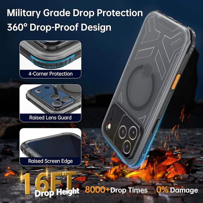 for iPhone 17 Pro Max Waterproof Case, Fit - Image 3