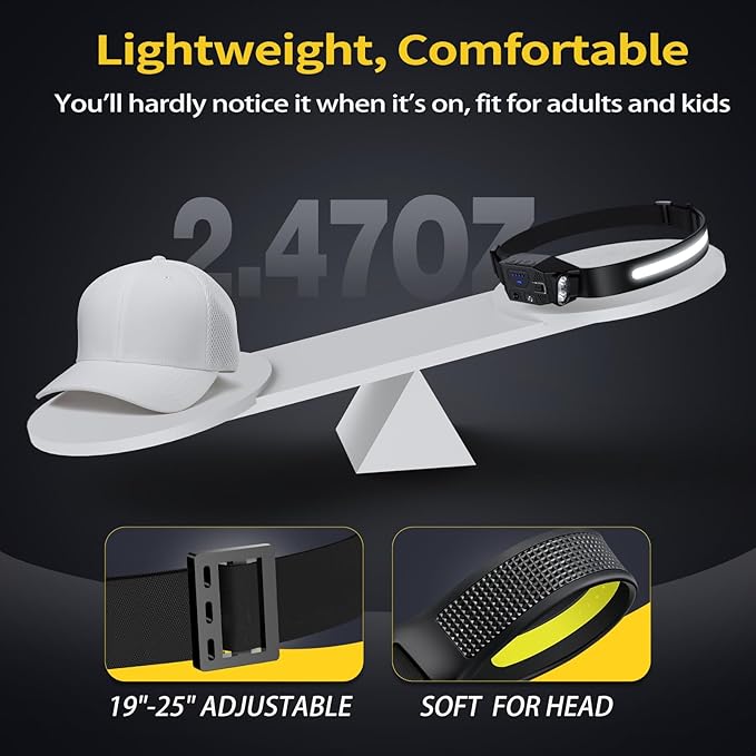 LHKNL Rechargeable Headlamp 2Pcs- 230° Wide Beam Led Head Lamp - Image 5