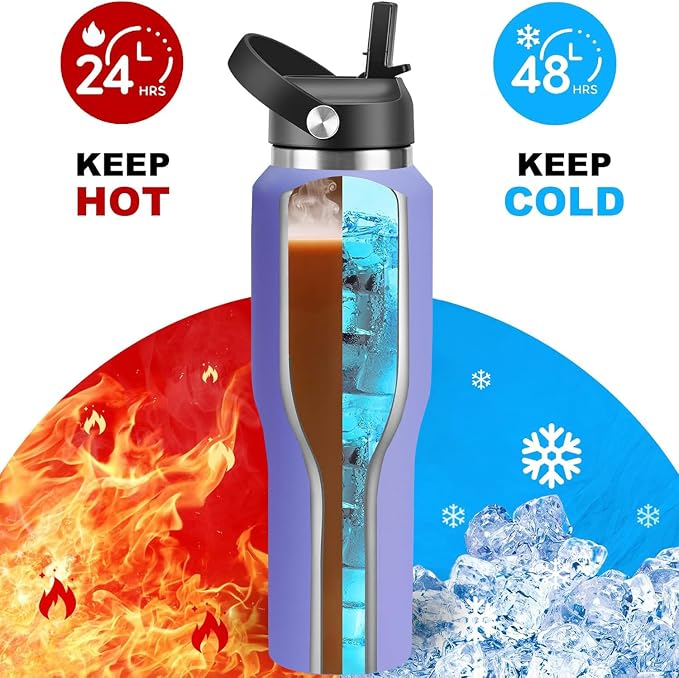 HYDROWION 40 oz Insulated Water Bottle - Image 2