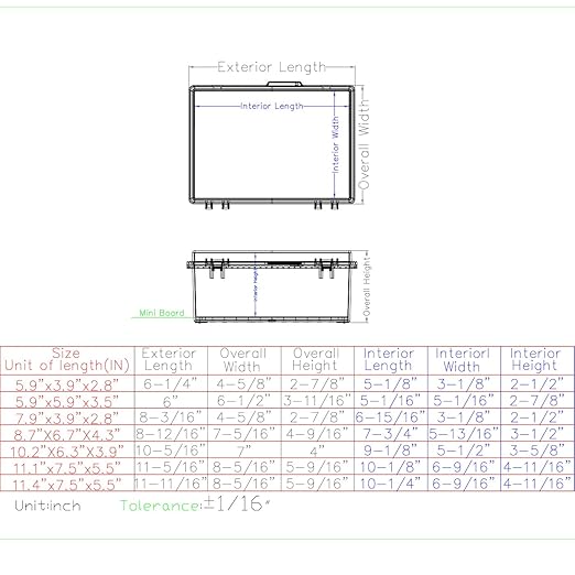IP67 Waterproof Junction Box, ABS Plastic Electrical Enclosure - Image 6