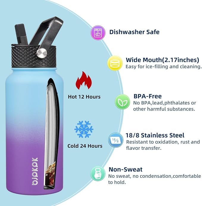 BJPKPK 2 Pack Insulated Water Bottles - Image 2