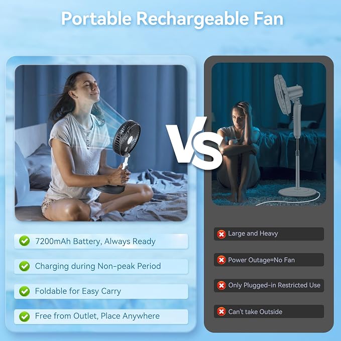 Portable Oscillating Rechargeable Fan, Battery Operated - Image 2