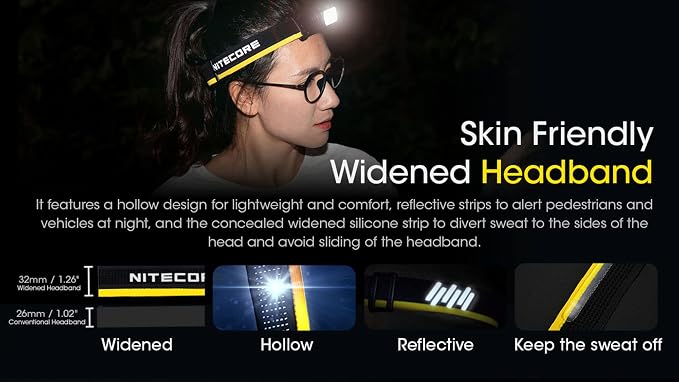 Nitecore NU43 Rechargeable Headlamp, 1400 lumens USB-C Bright Lightweight - Image 7