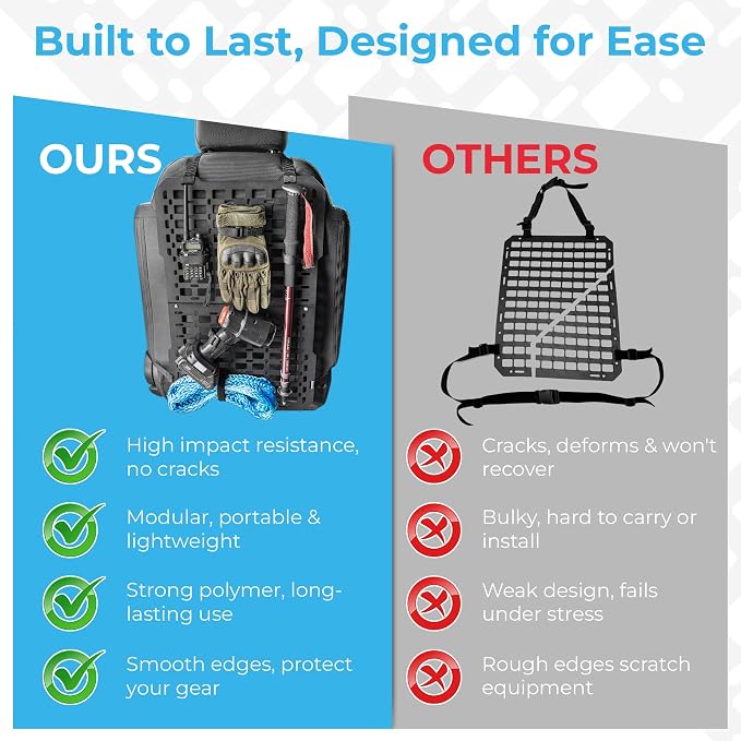 Rigid MOLLE Seat Back Organizer - Image 5