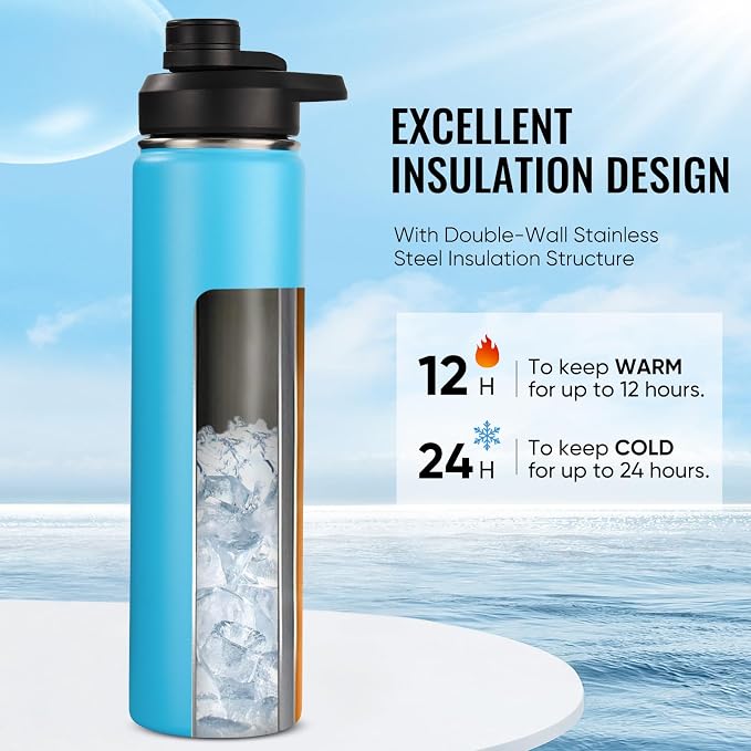 Fijinhom 24 oz Insulated Water Bottle - Image 2