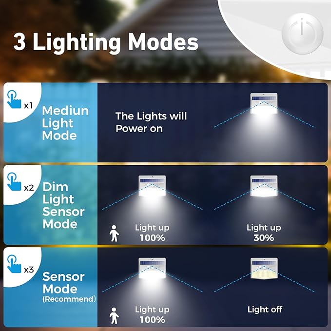 Peasur 1 Pack Solar Motion Lights Outdoor, Solar Security Light - Image 3