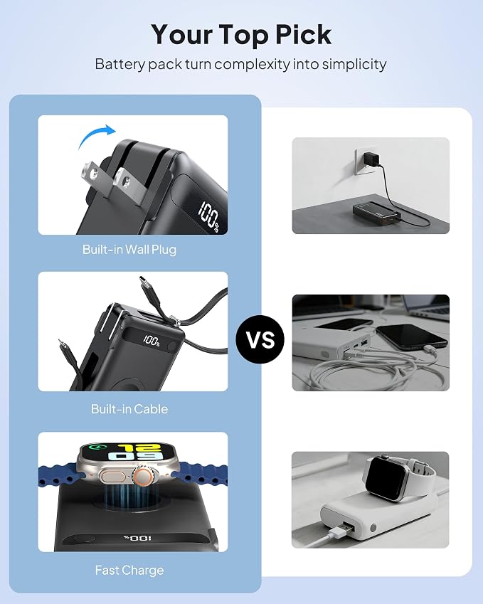 2026 Latest Nano 5-in-1 Portable Charger - Image 8