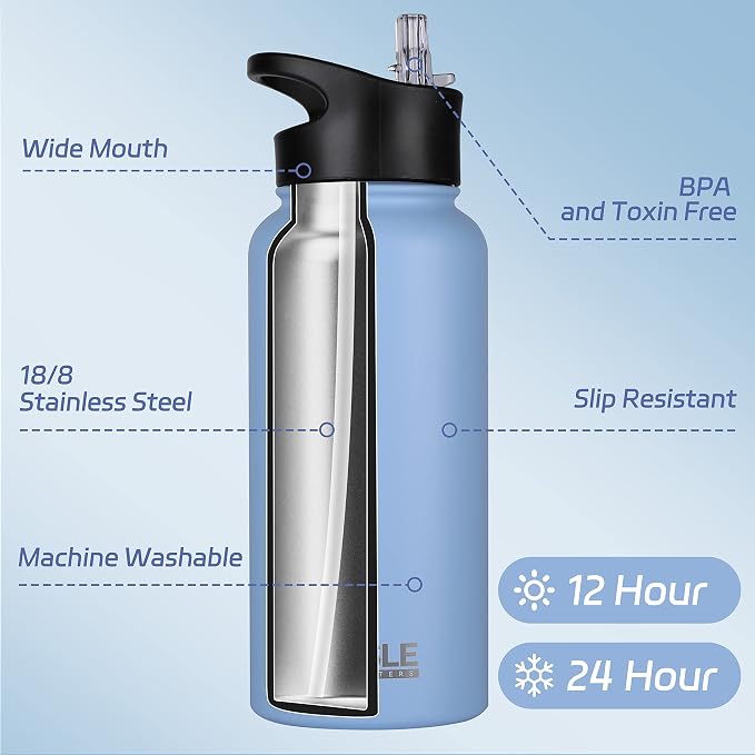 HASLE OUTFITTERS 32 oz Insulated Water Bottle Stainless Steel Double Walled - Image 2