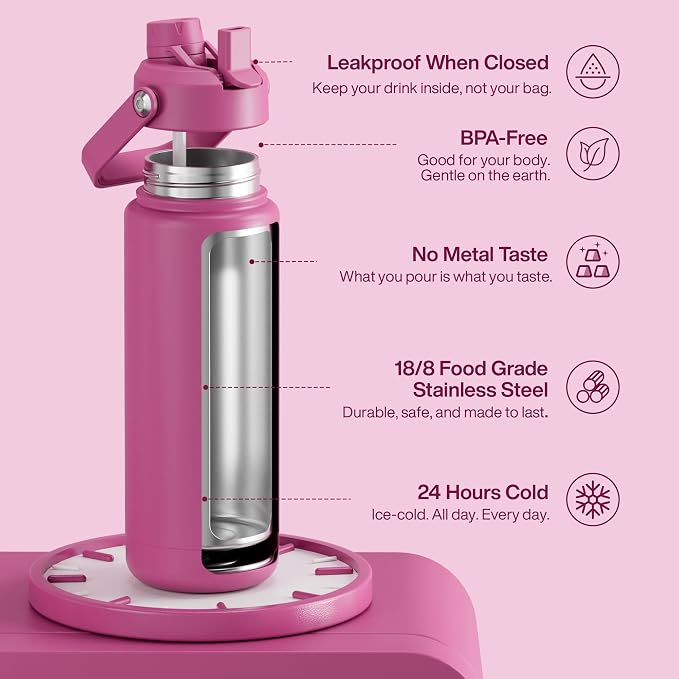 ENCOOL Insulated Water Bottle - Image 4