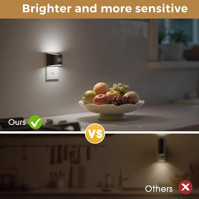 L LOHAS LED Night Light with Motion Sensor & Dusk to Dawn Sensor, Night Lights - Image 6
