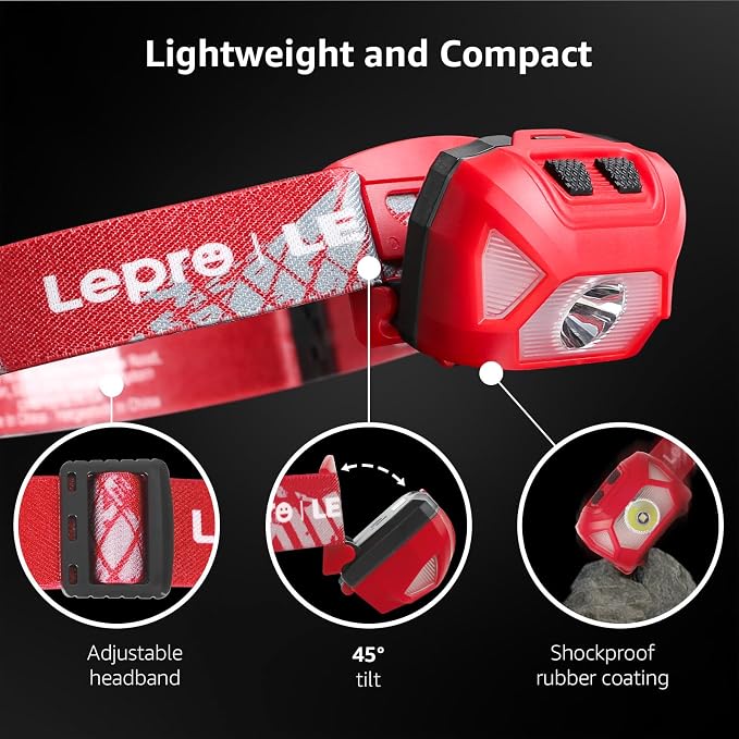 Lepro 320015 Battery Powered Headlamp - Image 5