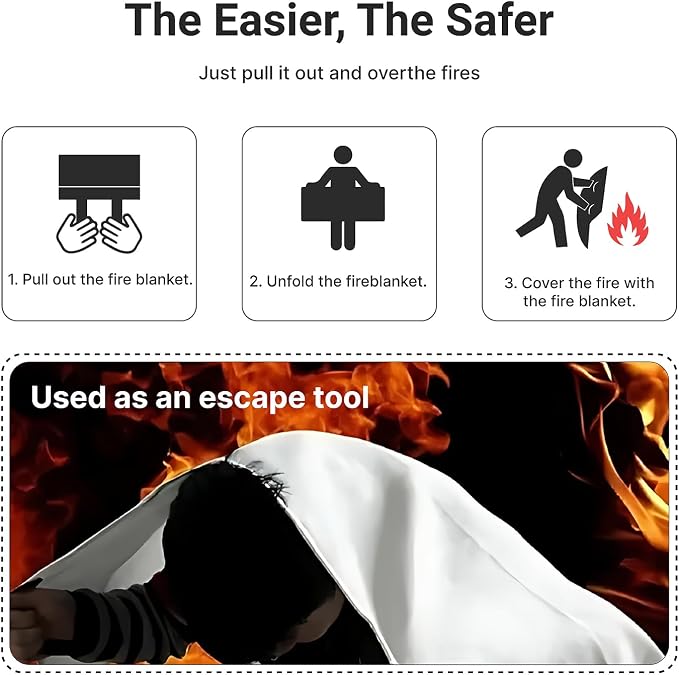 Lancryen Emergency Fire Blanket, Fire Extinguisher Blanket, Fire Suppression - Image 7