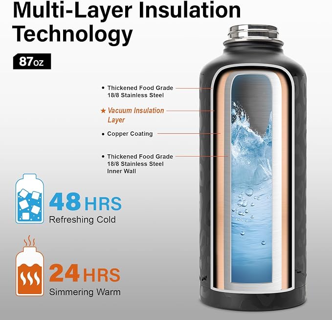 DYSANKY Insulated Water Bottle | Thickened Stainless Steel - Image 3
