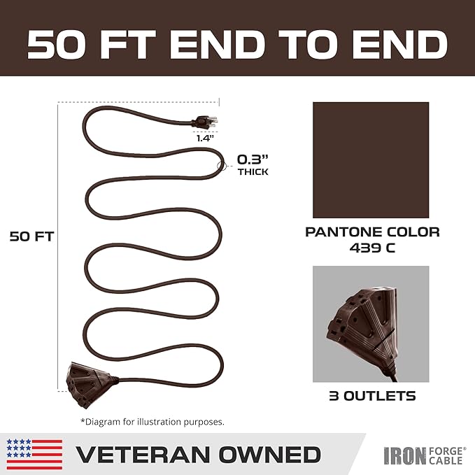 Iron Forge Cable 50ft Brown Outdoor Extension Cord - Image 8
