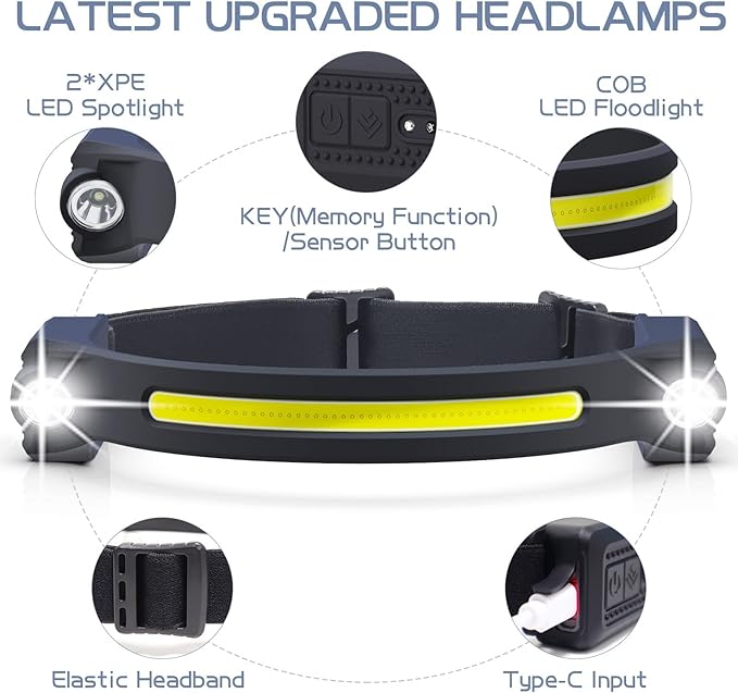 AlpsWolf LED Headlamp Rechargeable, 2 XPE LED and COB LED Head Lamp, Motion - Image 2