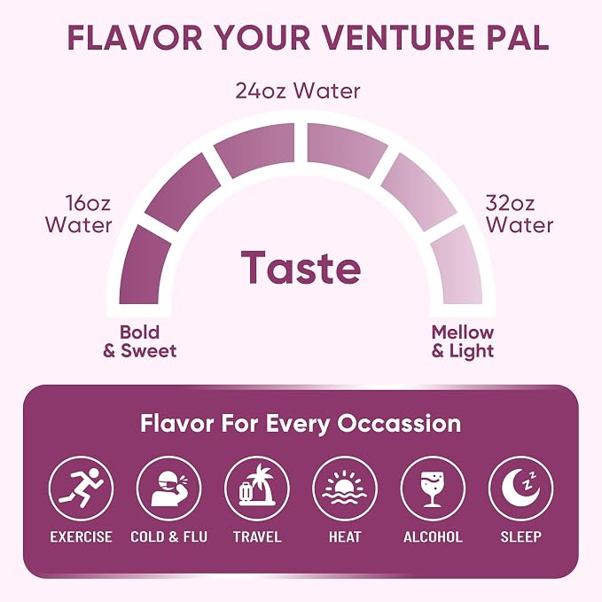 Venture Pal Sugar Free Electrolyte Powder Packets - Image 8