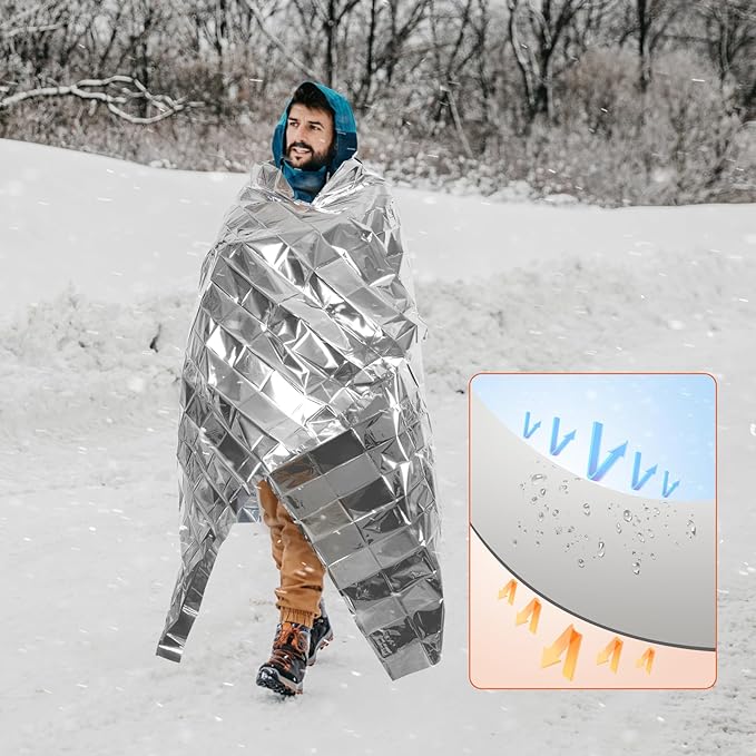 Frocopo 6 Pack Emergency Mylar Blanket, Emergency Blanket Space Blanket - Image 4