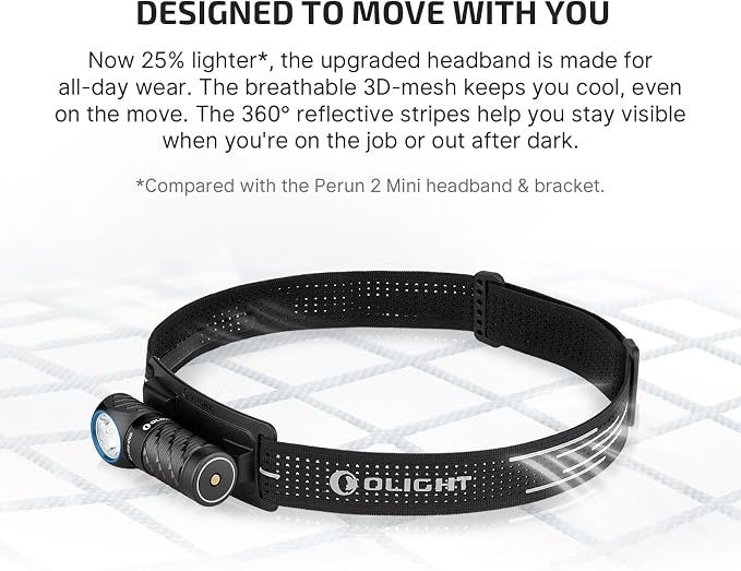 OLIGHT Perun 3 Mini Premium Headlamp 1250 Lumens Flashlight - Image 6
