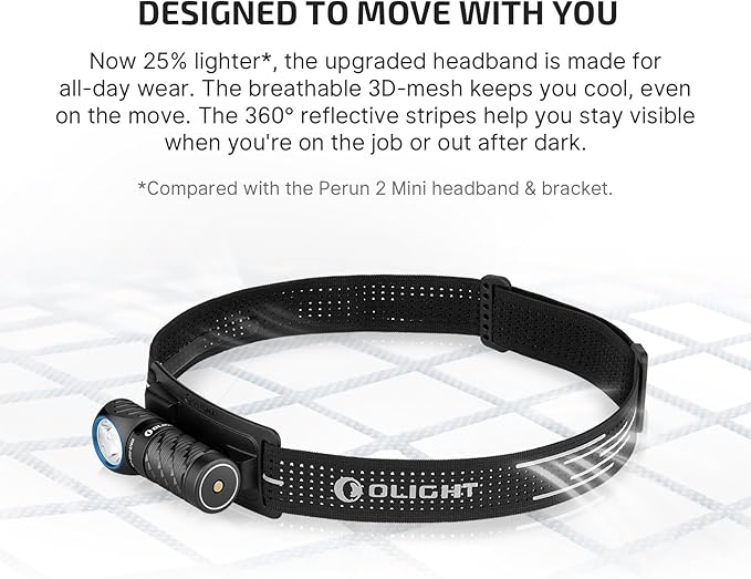 OLIGHT Perun 3 Mini Headlamp 1250 Lumens LED Head Flashlight, Rechargeable - Image 5