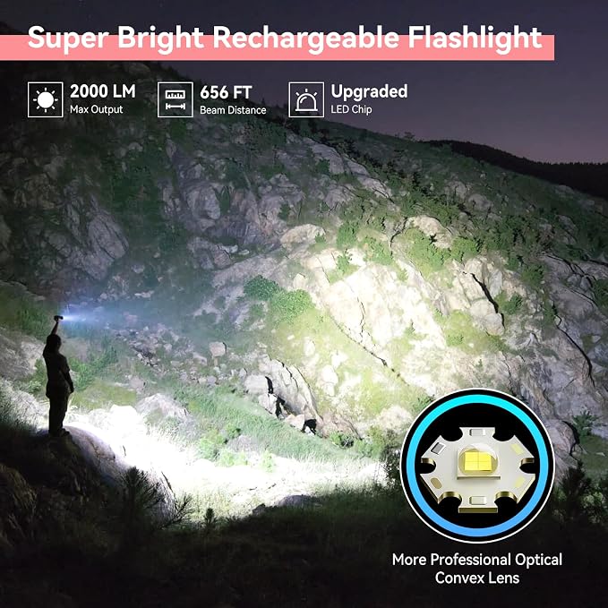 LETMY Rechargeable Flashlights High Lumens, 2 Pack 2000 Lumens Bright LED - Image 2