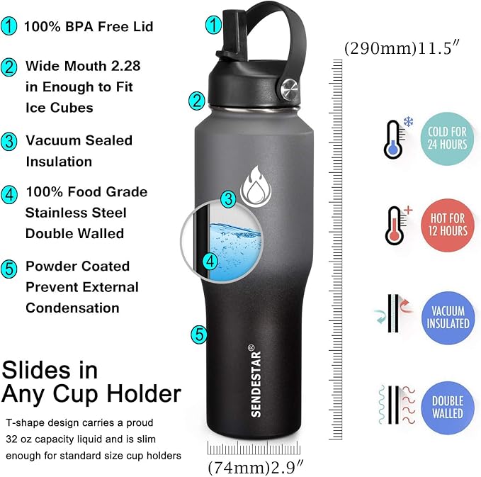 SENDESTAR Water Bottle 32oz, Wide Mouth Stainless Steel Vacuum Insulated Double - Image 5