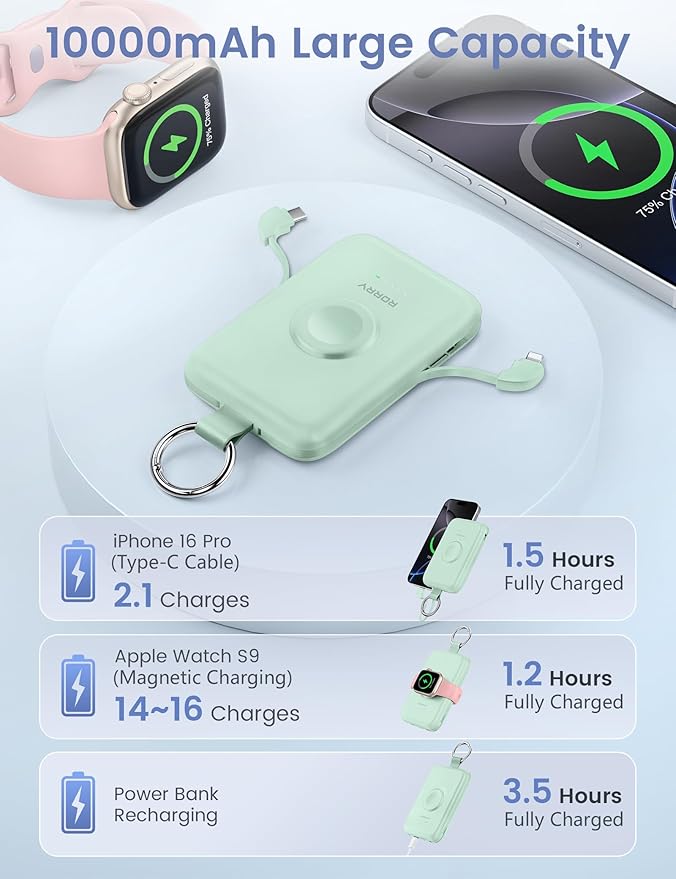 RORRY Portable Charger, 10000mAh PD 20W Fast Charging Portable Charger Power - Image 5