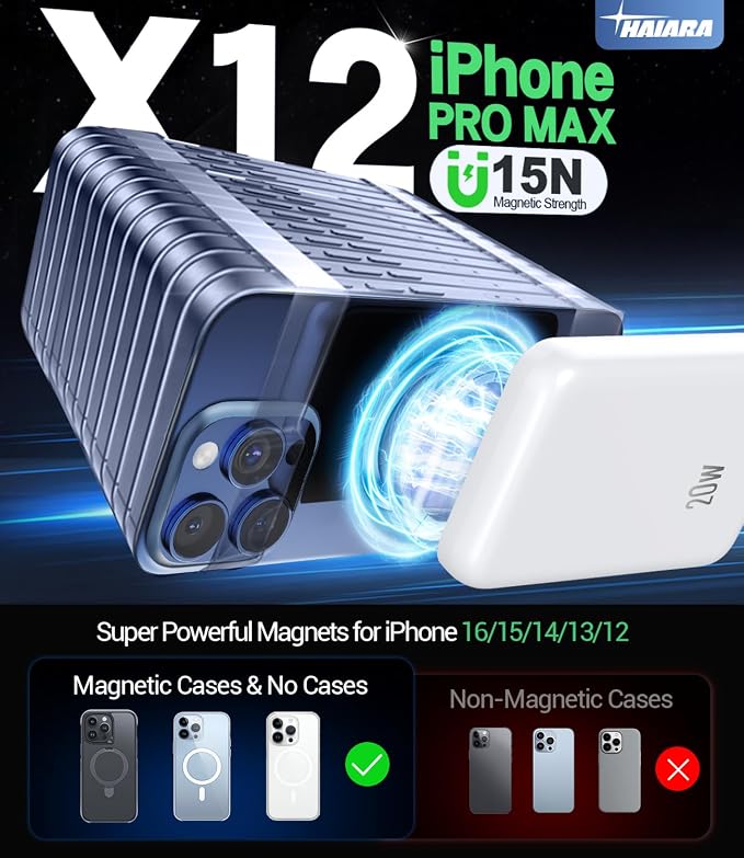 Portable Charger for Magsafe Power Bank - 10000mAh Magnetic Phone Charger - Image 3