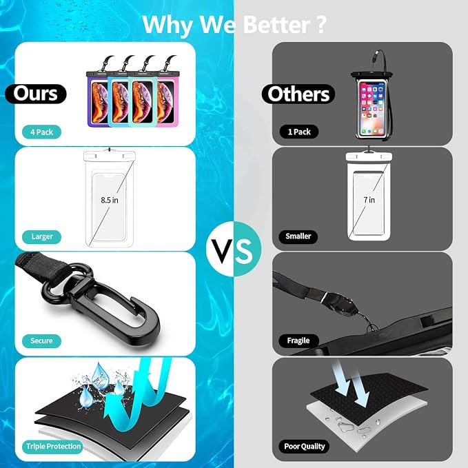 Waterproof Cell Phone Pouch : 4 Pack Float Clear Cell Holder Protector - Image 2
