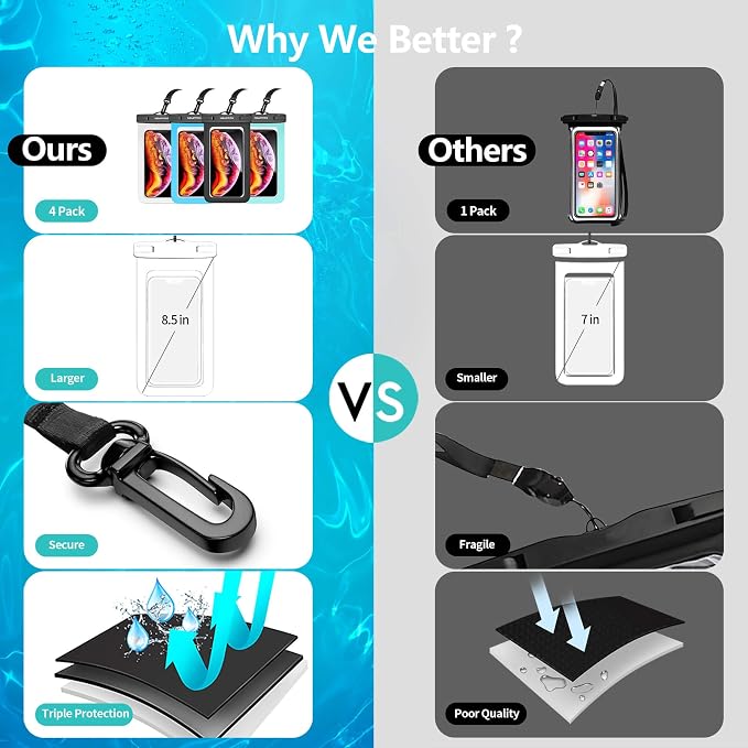 Waterproof Cell Phone Pouch : 4 Pack Float Clear Cell Holder Protector - Image 3
