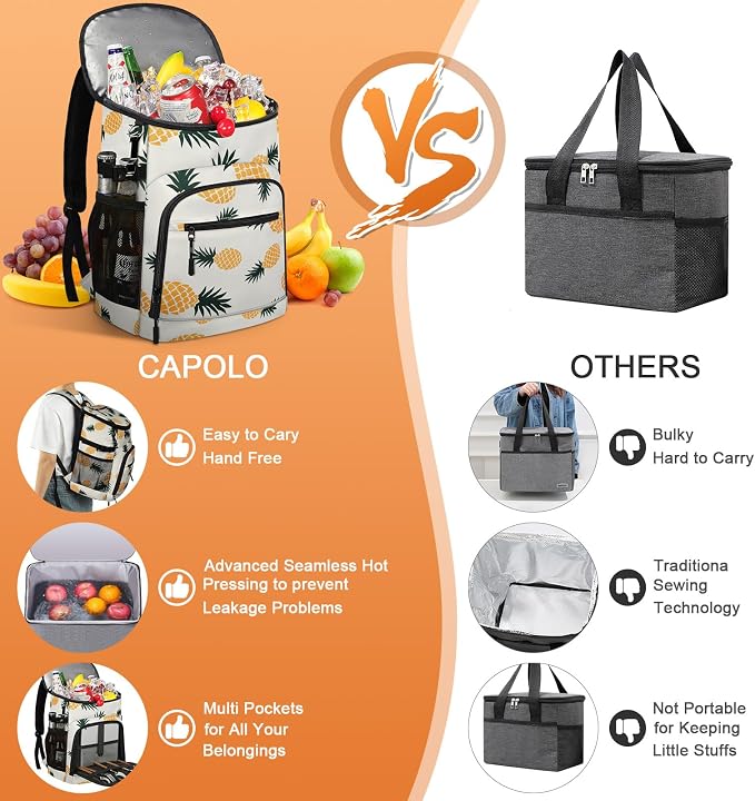 Cooler Backpack Insulated Leakproof Waterproof Backpack Cooler Bag 30/45 Cans - Image 5