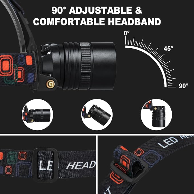 Rechargeable Headlamp 2Pack, 99000 Lumens Super Bright LED Head Lamp - Image 5