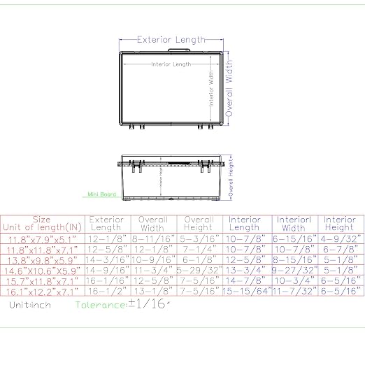 IP67 Waterproof Junction Box, ABS Plastic Electrical Enclosure - Image 6