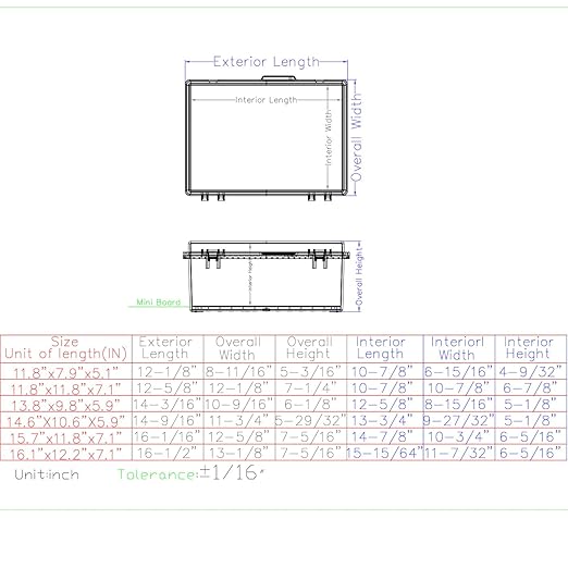 IP67 Waterproof Junction Box, ABS Plastic Electrical Enclosure - Image 6