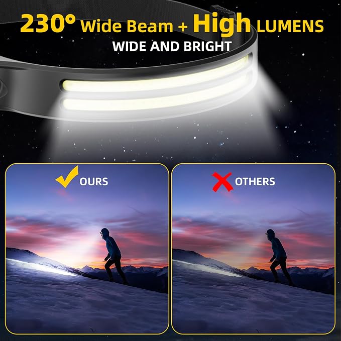 Beccason 2Pack LED Headlamp Rechargeable - Image 4