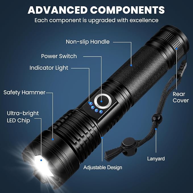Rechargeable Flashlights 3 Pack - Image 7