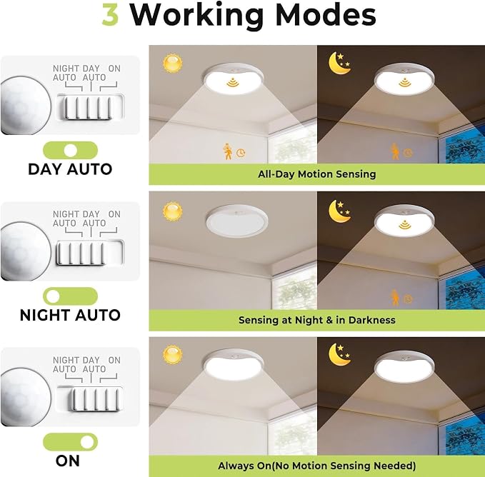 hepside 2 Pack Motion Sensor Ceiling Light Wired, 3000K/4000K/6500K LED Flush - Image 3