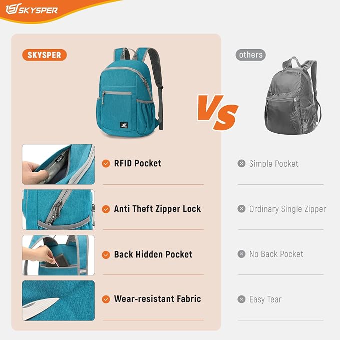 SKYSPER Anti Theft Hiking Backpack, 18L RFID Packable Travel Daypack, - Image 5