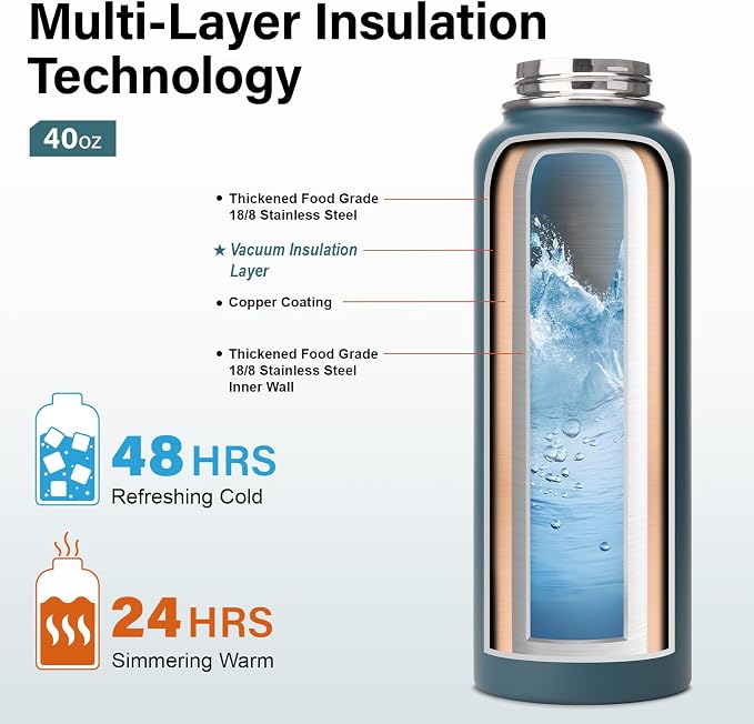 DYSANKY Insulated Water Bottle | Thickened Stainless Steel Vacuum Metal | - Image 3