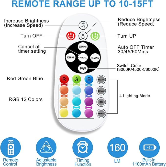 Remote Control RGB Lights Under Cabinet Lighting Rechargeable, 48-LED Wireless - Image 3