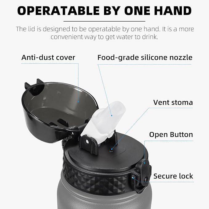 Fanhaw 32 oz Insulated Stainless Steel Water Bottle - Image 2