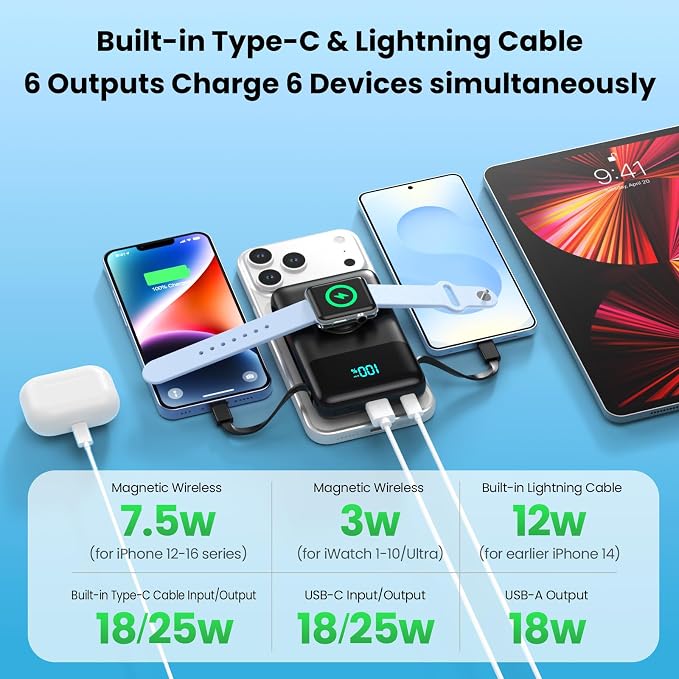 Magnetic Portable Charger for iPhone - Image 5