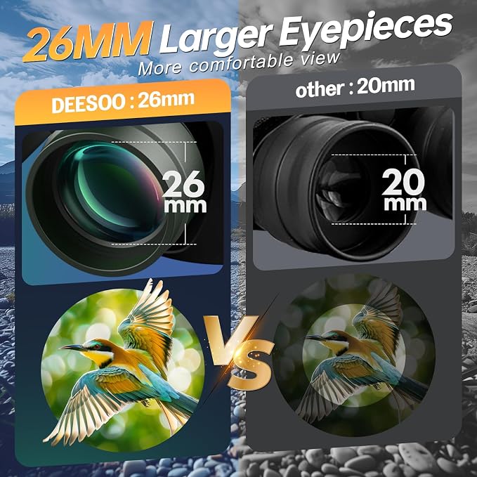 20x52 Binoculars for Adults High Powered - Image 3