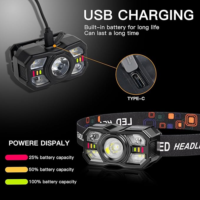 KunHe 20 Pack led Rechargeable Headlamp Flashlight Headlight Motion Sensor 10 - Image 2