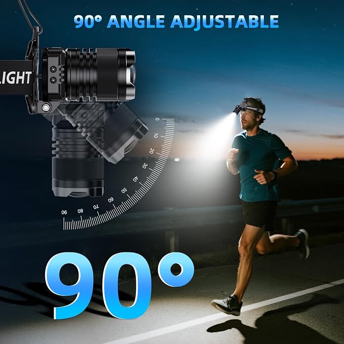 Super Bright Headlamp Rechargeable- LED Head Light, 99000LM Zoom Head Lamp & - Image 4