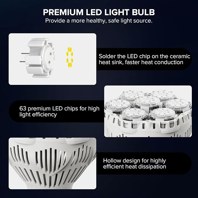 SANSI 400W Equivalent LED Work Light - Image 4