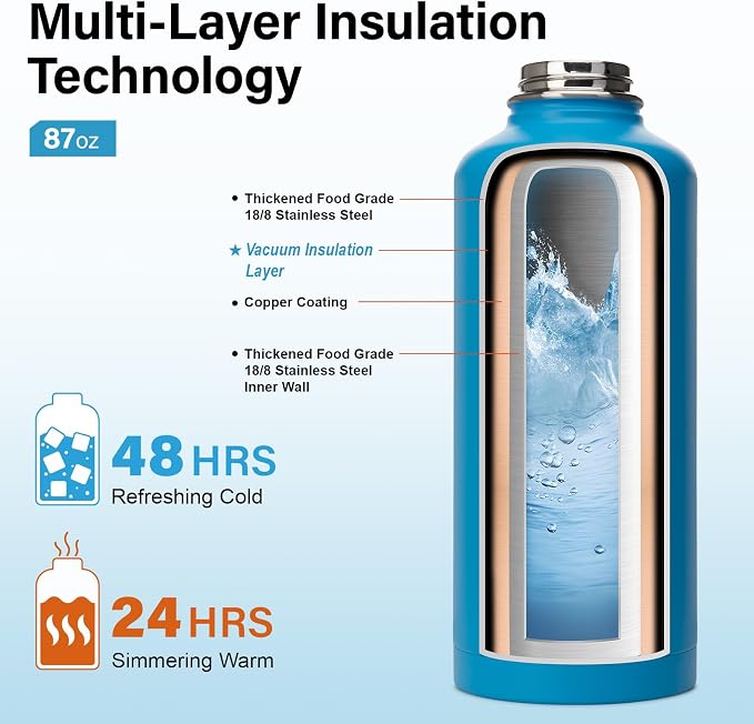 DYSANKY Insulated Water Bottle | Thickened Stainless Steel - Image 3