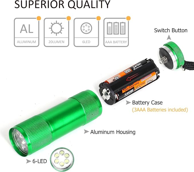 FASTPRO 30-Pack Flashlights Set, Aluminum 6-LED Flashlights Include AAA - Image 3