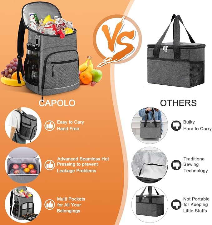 Cooler Backpack Insulated Leakproof Waterproof Backpack Cooler Bag 30/45 Cans - Image 5