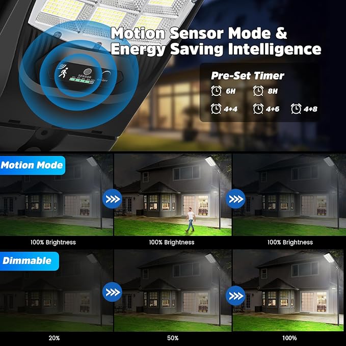 Solar Street Lights Outdoor Waterproof, 21000LM 6500K LED Motion Sensor Lights - Image 2