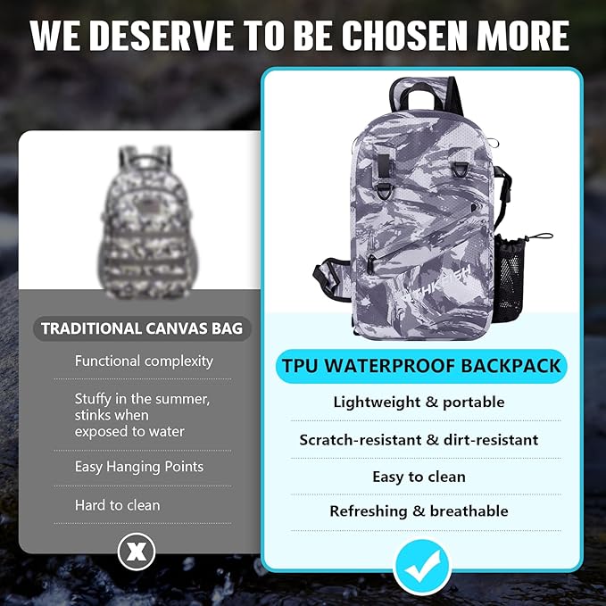 THKFISH IPX8 Waterproof Fishing Backpack - Image 6